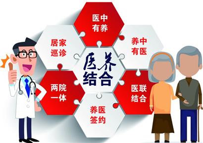 医养结合如何布局？政协委员热议“老有所养”（节选）